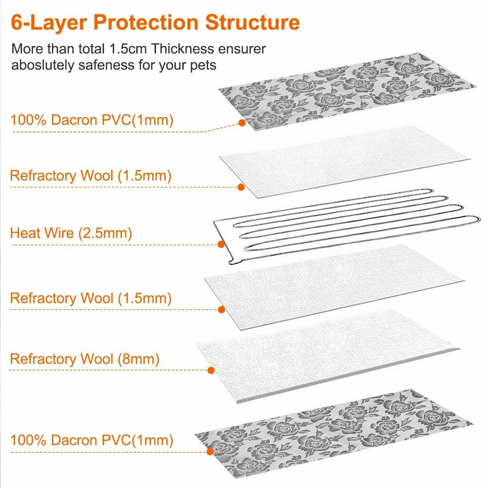 Thermal Heated Bed Pad for Pets
